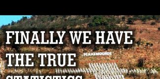 The truth about farm murders in South Africa