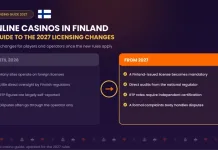 Online Casinos in Finland: A Guide to the 2027 Licensing Changes Online Casinos in Finland: A Guide to the 2027 Licensing Changes