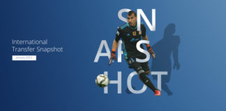 FIFA publishes International Transfer Snapshot (January 2023): new all-time highs FIFA publishes International Transfer Snapshot (January 2023): new all-time highs
