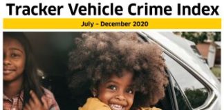 13% decrease in vehicle crime 13% decrease in vehicle crime