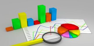 Cancer Biomarkers Market for TMB, MSI / MMR and TILs is estimated to be worth USD 860 million in 2030