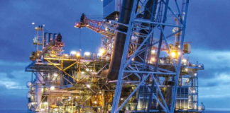 Oil and Gas Automation and Control Systems Market Competitive Research, Demand and Precise Outlook to 2030 Oil and Gas Automation and Control Systems Market Competitive Research, Demand and Precise Outlook to 2030