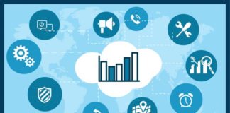SCADA Market Demand, Competitive Landscape and Business Outlook 2021 to 2030