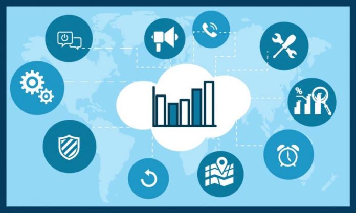 SCADA Market Demand, Competitive Landscape and Business Outlook 2021 to 2030 SCADA Market Demand, Competitive Landscape and Business Outlook 2021 to 2030