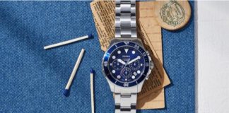 Father’s Day Gift Guide Edit – Watch Republic