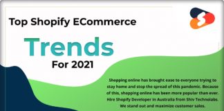 Top Shopify ECommerce Trends For 2021