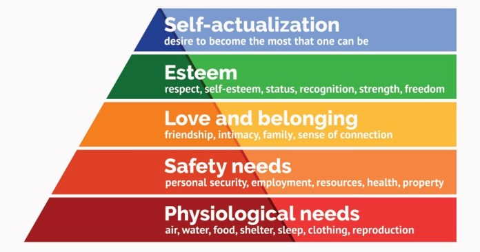 Employee Wellness has continued to grow as a priority to build successful teams