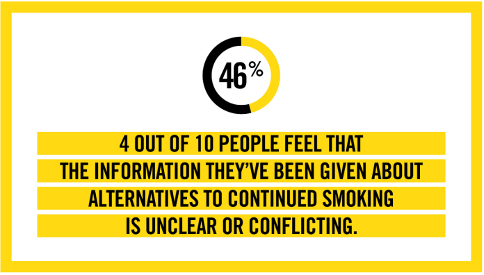 PMI Calls for Science-Based Discourse on Smoke-Free Alternatives PMI Calls for Science-Based Discourse on Smoke-Free Alternatives