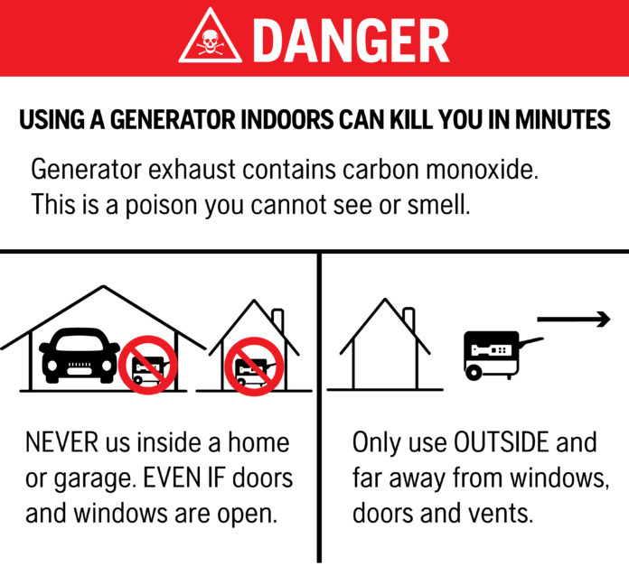 Top safety tips for operating your Generator Top safety tips for operating your Generator