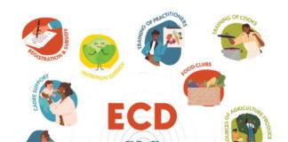 Early Childhood Development (ECD) centres