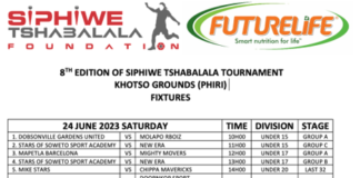 WEEKEND FIXTURES FOR THE SIPHIWE TSHABALALA FOUNDATION'S SOCCER TOURNAMENT ANNOUNCED