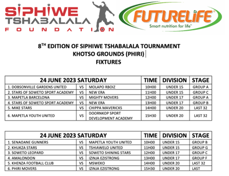 WEEKEND FIXTURES FOR THE SIPHIWE TSHABALALA FOUNDATION’S SOCCER TOURNAMENT ANNOUNCED