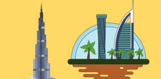 Best online business ideas in UAE