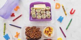 Creating Healthy Lunch Boxes