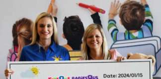 Toys R Us and Babies R Us customers have successfully raised R403 305 for NPO Reach For A Dream Foundation during the festive season