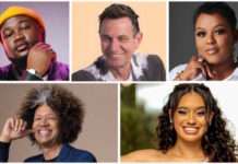 Here’s How Some Of Mzansi’s Biggest Celebs Are Celebrating Easter Weekend This Year