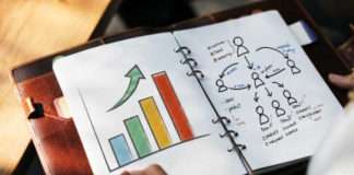 From Financial Struggle to Financial Success – A Roadmap for Business Leaders