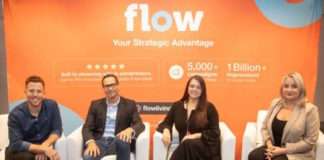 Flow hosted a panel discussion on 12 April 2024 titled “Turning Crumbs into Conversations: Leveraging 1st-party data in a cookieless world”