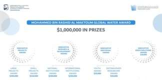 Mohammed bin Rashid Al Maktoum Global Water Award extends application deadline until end of May
