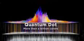 TCL South Africa Unpacks The Power Of Quantum Dot (QLED) Technology And Why You Should Consider Purchasing A QLED TV Next