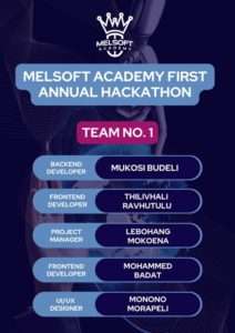 Melsoft-Academy