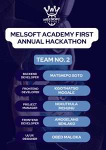 Melsoft-Academy-3