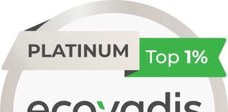 Hansgrohe Earns Top Sustainability Honor with Platinum EcoVadis Rating!