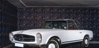 Rare wheels: the investment potential of rare cars Rare wheels: the investment potential of rare cars