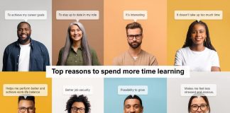 eLearning learnings to take into 2025