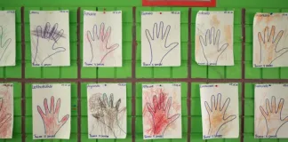 Back to School Traditions Around the World Back to School Traditions Around the World