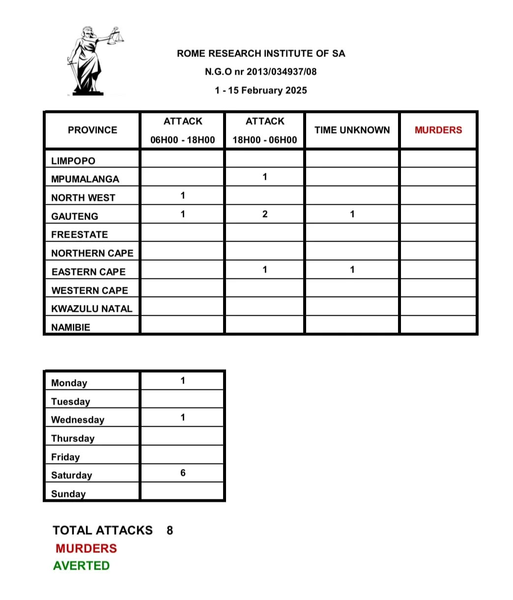 farm-attacks-and-murder-1-15