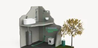 Grey water recycling for sustainable showering pleasure