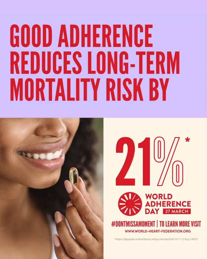 Treatment adherence – one of the most challenging issues in global health Treatment adherence – one of the most challenging issues in global health