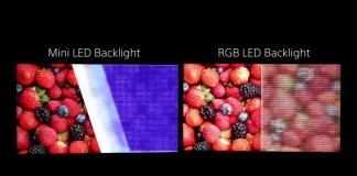 Sony Develops Next-Generation Display System with Proprietary Signal Processing Technology for Individual RGB Control of High-Density LED Backlights