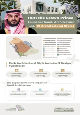 res His Royal Highness Prince Mohammed bin Salman bin Abdulaziz Al Saud