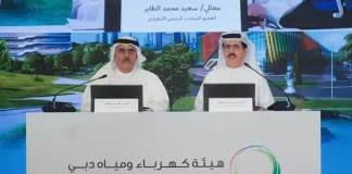 Dubai Electricity and Water Authority PJSC