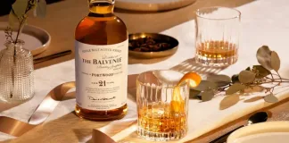 Rare Whiskies and Limited Editions that Justify the Hype