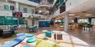 Concentrix South Africa Upgrades Create New Opportunities and Community Impact