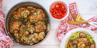 Scrumptious Chicken & Mushroom Skillet with a protein punch! Chicken & Mushroom Skillet