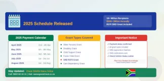 SASSA Payment Dates for 2025 and SRD Payday Confirmed