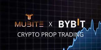 Czech Crypto Prop Firm Mubite Partners with Bybit to Expand Instant Funding Access