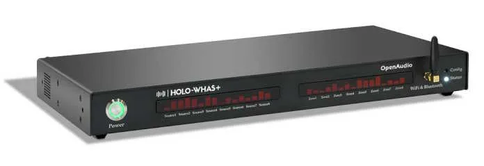 HOLO-WHAS Plus