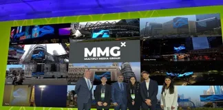 Multiply Media Group