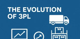 The Evolution of 3PL: What’s Changing in the Logistics Industry
