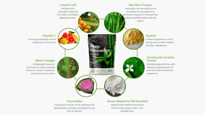 Nuubu Detox