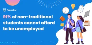 The New 2025 College Student Is Overworked, Underpaid, and Older Than You Think The New 2025 College Student Is Overworked, Underpaid, and Older Than You Think