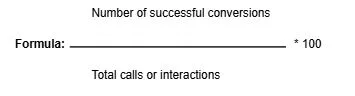 Conversion Rate Calculation 