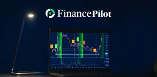 AI Finance Pilot INDIA (financepilot.org)