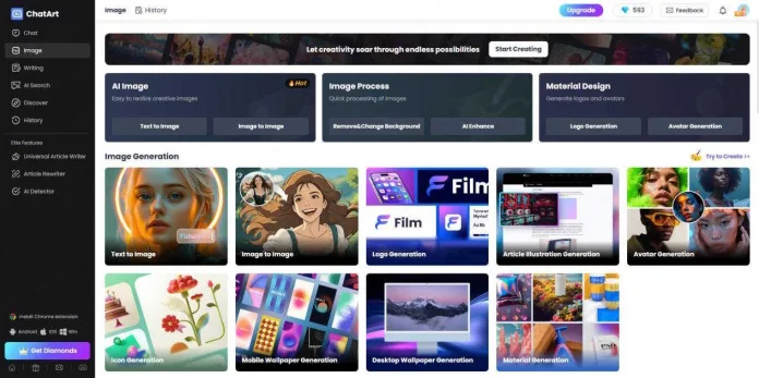 ChatArt-20250819-2 ChatArt: Beyond AI Chat - Your Creative Partner for Text, Images, and More