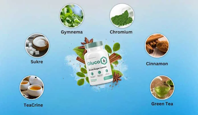 Gluco6